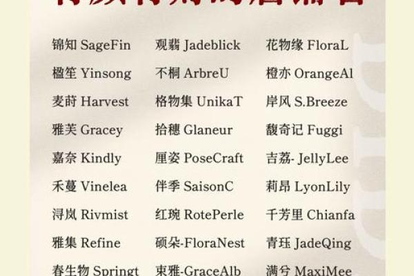 百货名字背后的故事：成功品牌如何取名