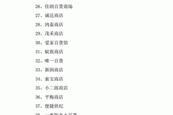 百货名字背后的故事：成功品牌如何取名
