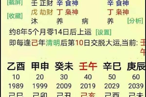 八字合婚到底准不准？专家为你解答真相