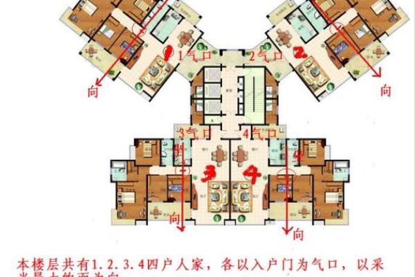 大门座向与家居风水的秘密关系