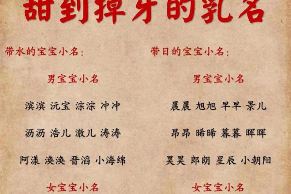 独特又有意义的小宝宝名字大全 独特又有意义的小宝宝名字大全