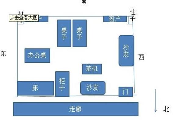 打造和谐工作环境的办公室座位风水布局方案 打造和谐工作环境的办公室座位风水布局方案