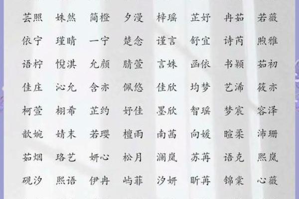 宝宝名字大全,开启美好人生的第一步 宝宝名字大全,开启美好人生的第一步