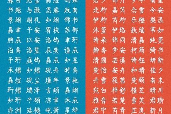 宝宝古诗取名女孩名字大全 赋予她诗意人生