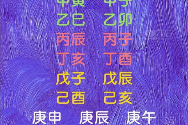 甲子姻缘：如何让你的爱情更顺利