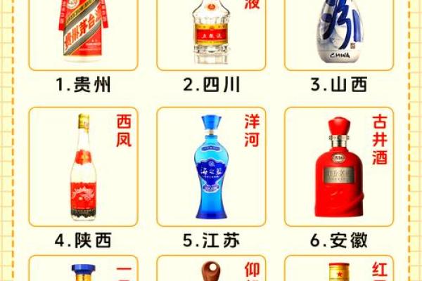 白酒品牌与名称大全探索