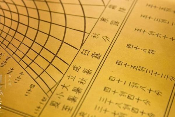 八字带华盖的人生特征，揭示你与众不同的命运轨迹