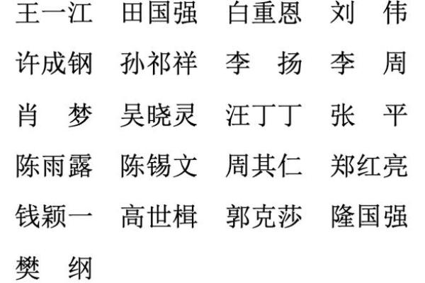 宝宝起名字笔画多少最为合适？揭秘命名中的笔画学问
