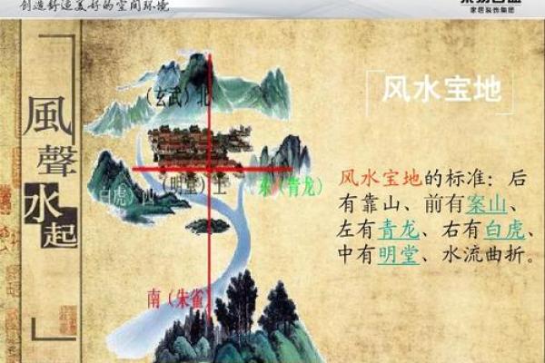 滨州家居风水讲座价格全面解析