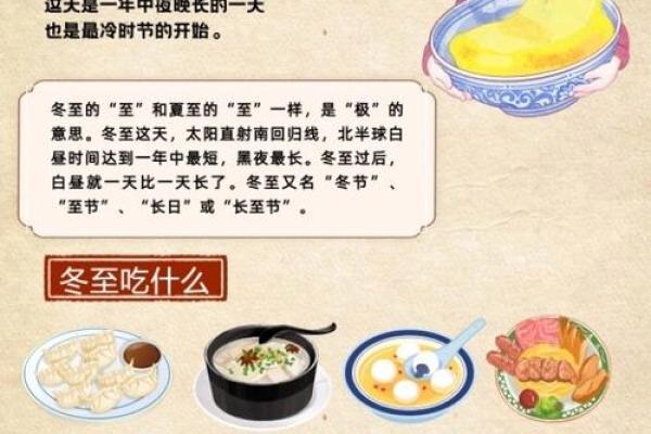 冬至节气详解：农历几月几日？