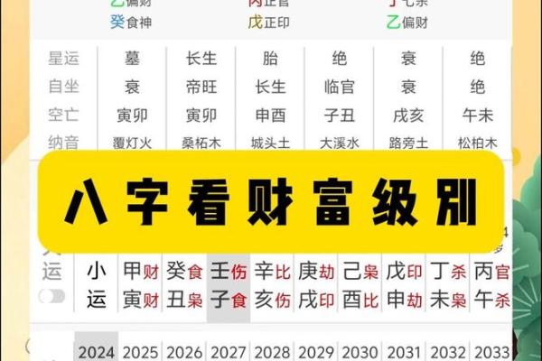 八字财库免费查询，揭秘你的财富潜力