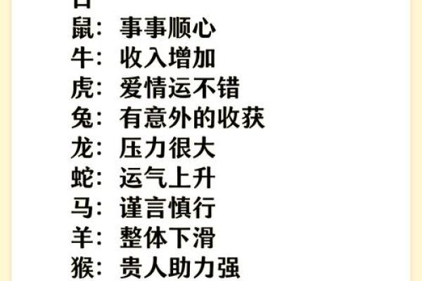 万年历财运解析：抓住财富风口，开启财富之门
