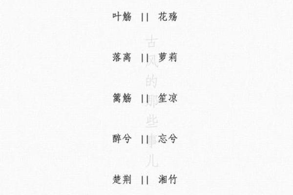 八字古风：解读命运的诗意之旅