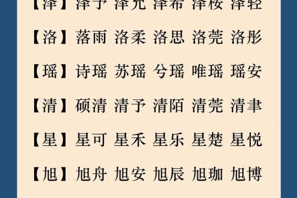 宝宝起名字寓意吉祥的精选字大全 宝宝起名字寓意吉祥的精选字大全