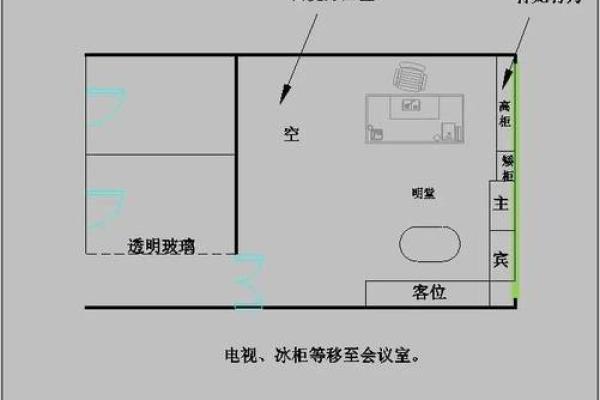 办公室风水布局禁忌 影响职场运势的关键因素 办公室风水布局禁忌 影响职场运势的关键因素