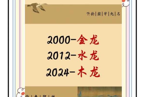 宝宝带家起名指南：传承与创新的完美平衡