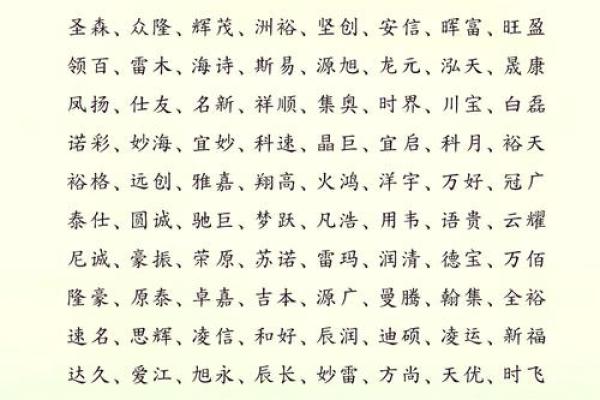 创意女生宿舍群名字推荐 带你找到最有趣的选择