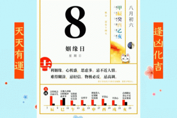 甲子姻缘对婚姻的影响，你知道哪些未解的秘密？