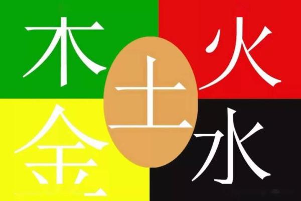 傲五行究竟属于什么？揭秘其背后的深层含义