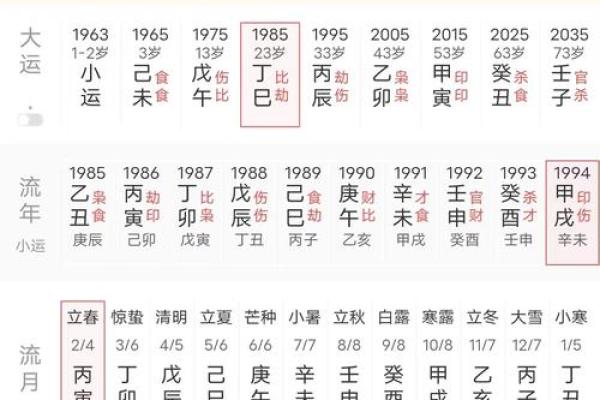 八字命理解析：如何通过名字提升运势和人生轨迹