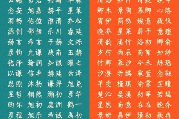 宝宝名字的起名方法与创意灵感分享