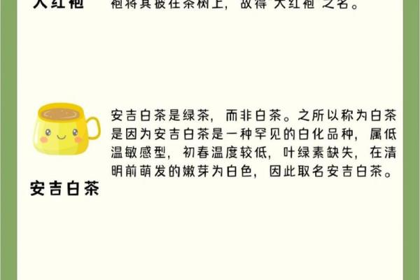 从茶名看茶叶的历史与风味演变