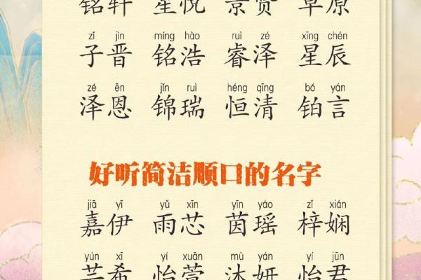 宝宝名字选取的文化和寓意讲究 宝宝名字选取的文化和寓意讲究