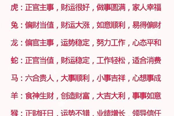 探秘运程：生肖与人生运势的关系