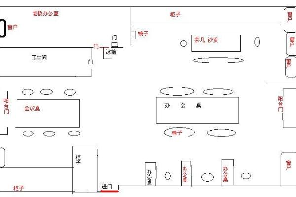 办公室风水布局的五大原则 办公室风水布局的五大原则