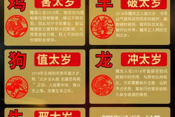 本命年属猴人如何化解不利运势