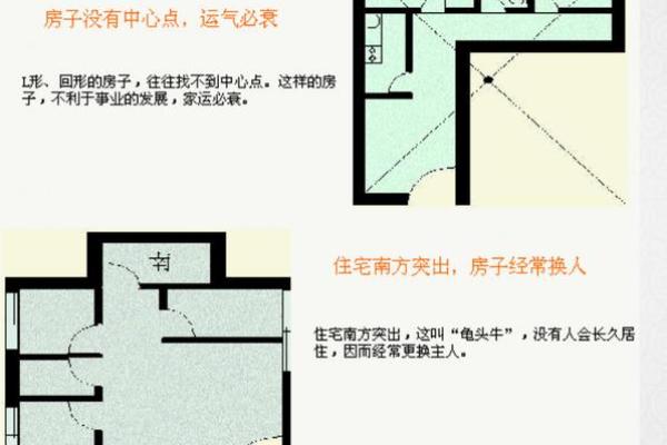 办公房子风水布局的重要性与提升工作运势的技巧 办公房子风水布局的重要性与提升工作运势的技巧