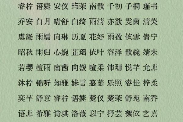宝宝起名技巧:以意为开头的女宝宝名字推荐 宝宝起名技巧:以意为开头的女宝宝名字推荐