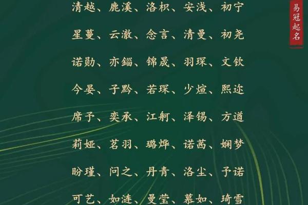 鼠年出生宝宝名字推荐:寓意聪明伶俐的名字 鼠年出生宝宝名字推荐:寓意聪明伶俐的名字