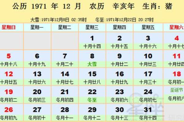 2011年万年历：揭秘全年重要日期与节日安排