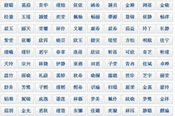 宝宝名字怎么起才最有寓意?专家教你选 宝宝名字怎么起才最有寓意?专家教你选