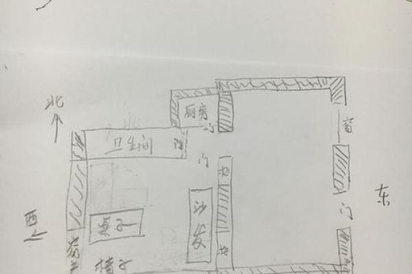 办公室方位布置与个人运势的关系探讨 办公室方位布置与个人运势的关系探讨