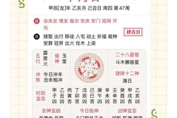 黄历VS万年历：揭秘哪一本历书更精准预测未来？