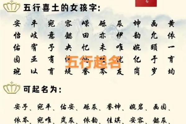宝宝起名字免费测试:让你的宝宝名字更有意义 宝宝起名字免费测试:让你的宝宝名字更有意义
