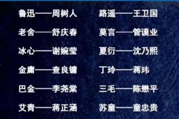 超长名字在现代社会中的独特地位