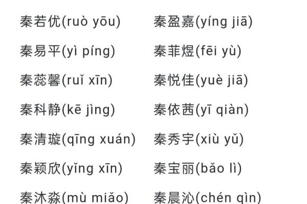 班姓女孩名字推荐，帮你挑选最适合宝宝的名字