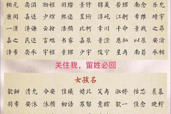 出生宝宝取名参考大全