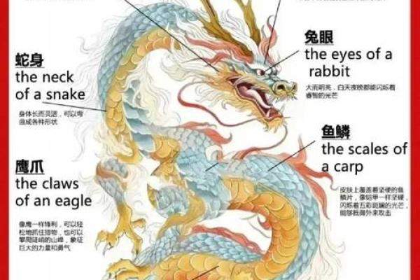 肖守护神的神话故事与现实生活的连接