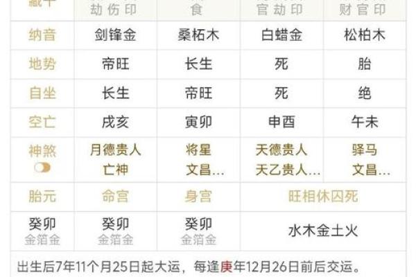 从命理角度看考生年命的考试运势