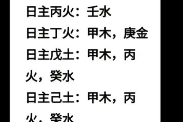 宝宝八字分析与名字选择指南