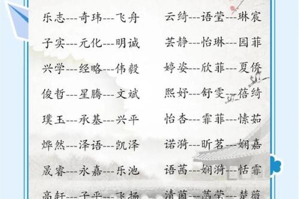 宝宝名字大有讲究：安徽网站为你提供精准起名方案