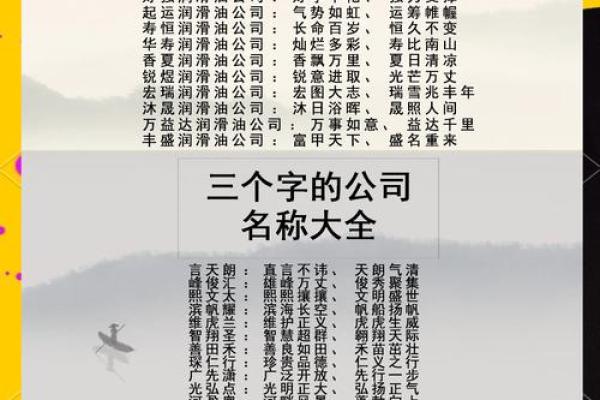 创业公司名字大全，帮助你找到完美匹配