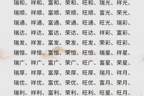 创业公司名字大全，帮助你找到完美匹配