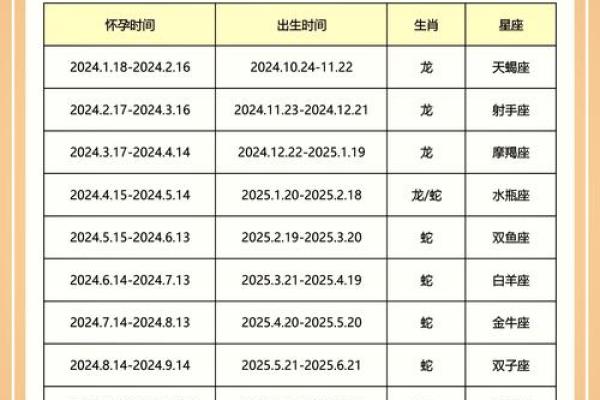 马年出生的宝宝命名技巧及注意事项