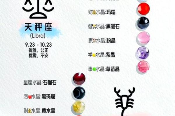 探索女兔与男龙的星座配对:缘分深厚还是难以调和? 探索女兔与男龙的星座配对:缘分深厚还是难以调和?