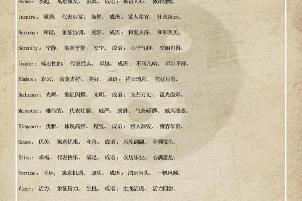 创业公司起名的黄金时机，把握品牌命名的重要性